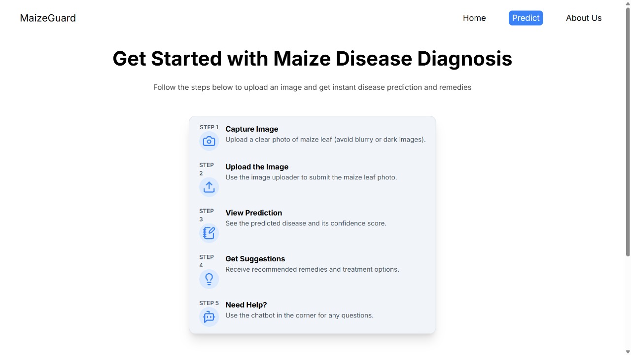 MaizeGuard - Maize Disease Prediction App